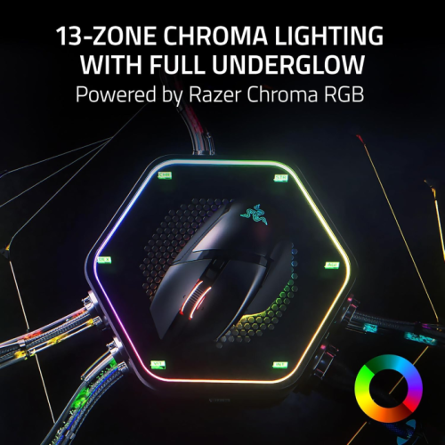 Mouse Sem Fio Gamer Razer Basilisk V3 PRO 35K Black Wireless Focus Pro 35K Gen-2