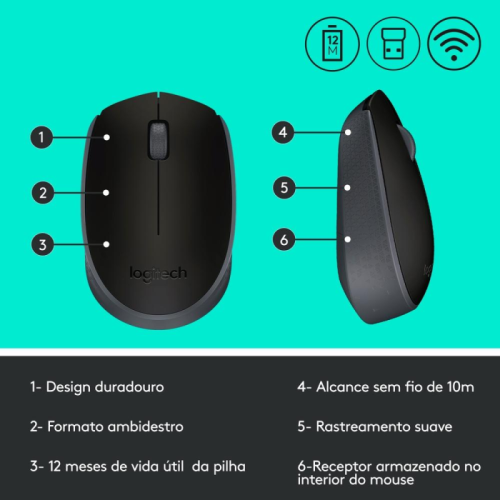 ** OPENBOX ** Mouse Sem Fio Logitech M170 Ambidestro Compacto Branco - 910-006864