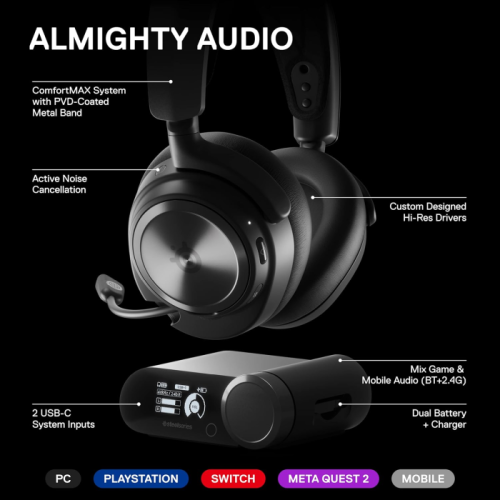 Fone Gamer Steelseries Arctis Nova PRO White Wireless - 61524