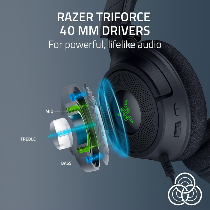 Fone Gamer Razer Kraken V4 X Chroma RGB USB Surround 7.1 - RZ04