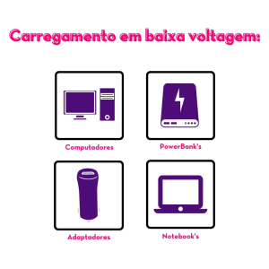 Estimulador de Clitris Por Ondas de Presso Recarregvel com 10 Modos de Pulsao