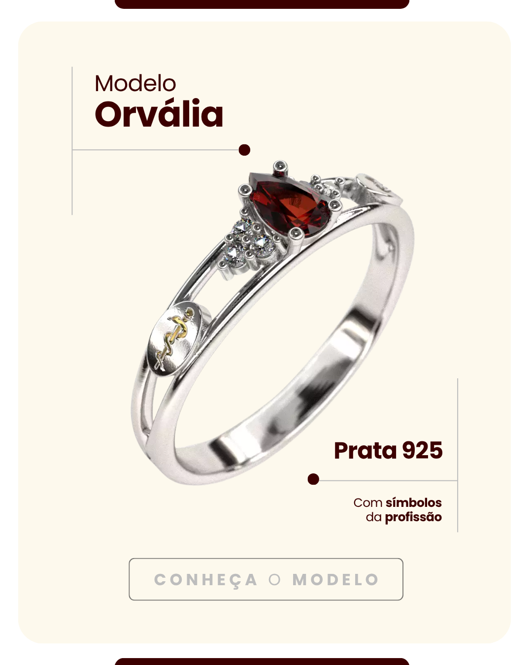ODO-CARROSSEL-MODELOS
