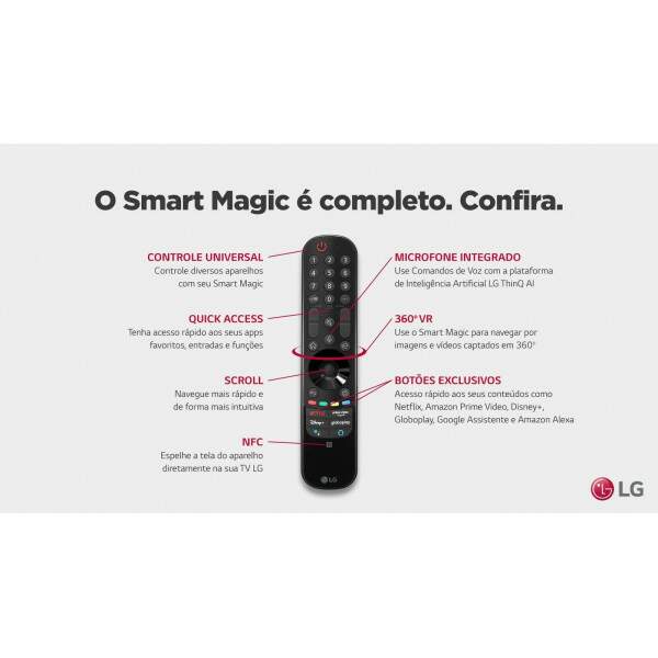 Controle LG An-mr21ga Original Para Tv 55up7750psb