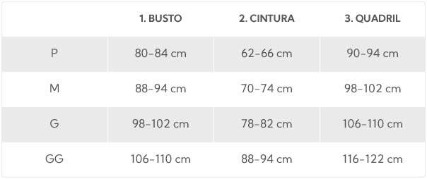 Tabela de Medidas Mama Latina