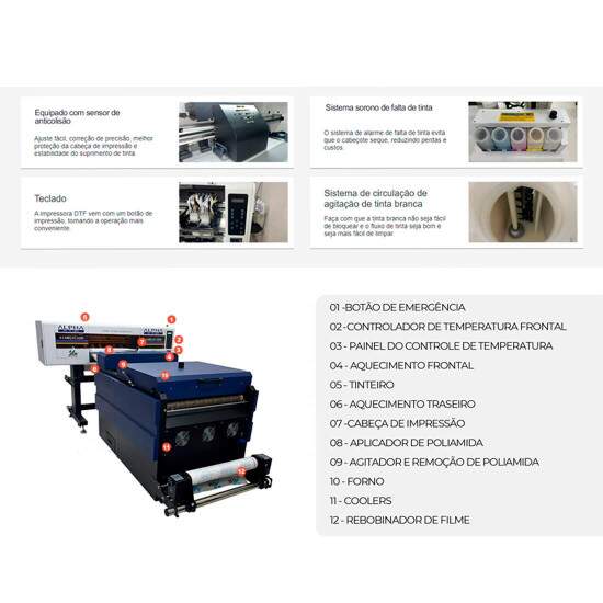Plotter DTF Txtil 60cm Alpha 70 4 Cabeas I3200 - CMKY+W