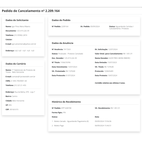 Produto com dimens�o alta