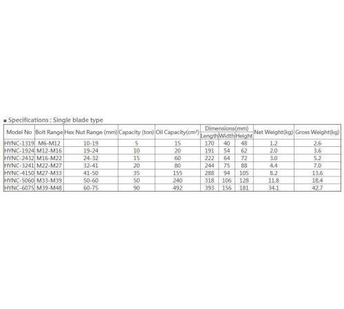 Kudos - HYNC-1319 - Cortador de Porca Hidrulico 13-19mm