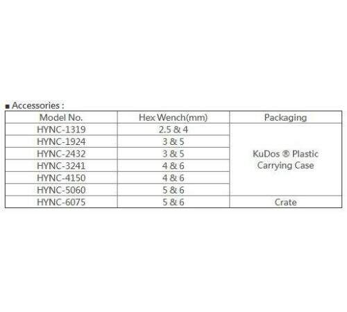 Kudos - HYNC-1319 - Cortador de Porca Hidrulico 13-19mm