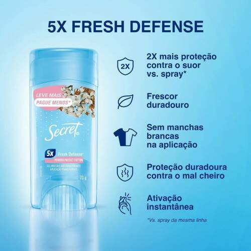 Desodorante Secret Powder Protect Cotton Gel 48h 73g - DANI
