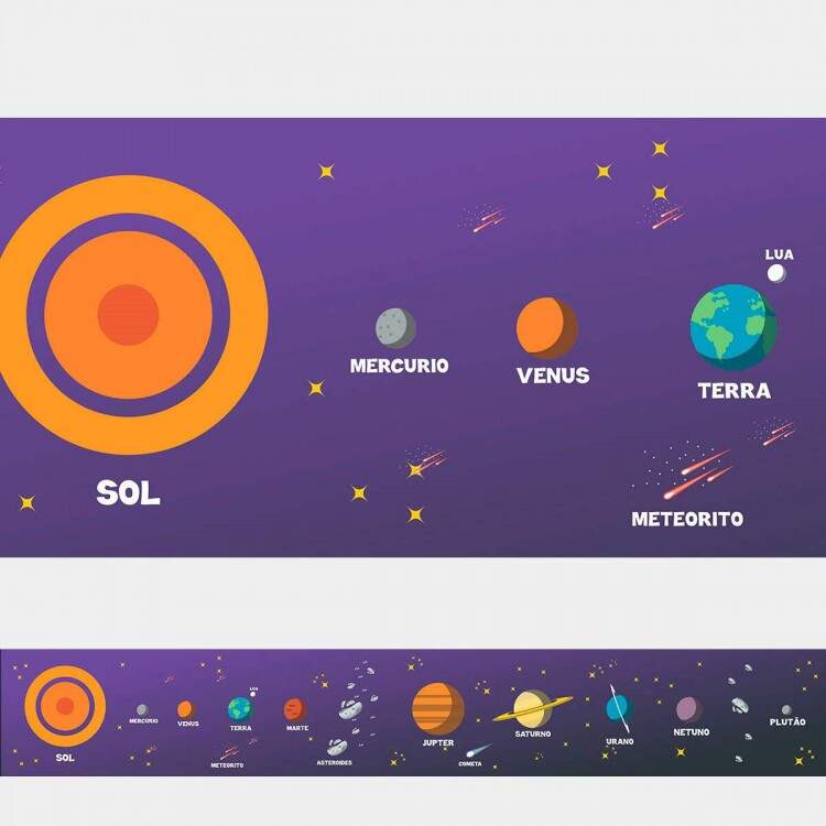 Faixa Decorativa Sistema Solar