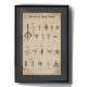 Quadro Decorativo Runas Bloodborne