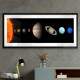 Quadro Decorativo Slim Sistema Solar