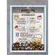 Quadro Decorativo Porta Tampinhas Manual do Churrasco com Fundo Branco