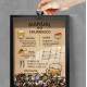 Quadro Decorativo Porta Tampinhas Manual do Churrasco Papel Pardo