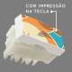 Interruptor Impresso Tigr�o