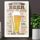 Placa decorativa Bebidas 13 Beer