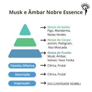 Essncia Premium Musk e mbar Nobre Essence