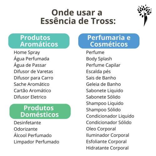 Essncia Premium Tross