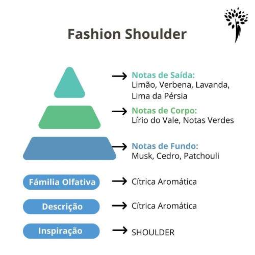 Essncia Premium Fashion Shoulder