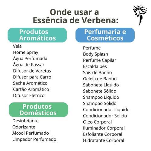 Essncia Premium Verbena