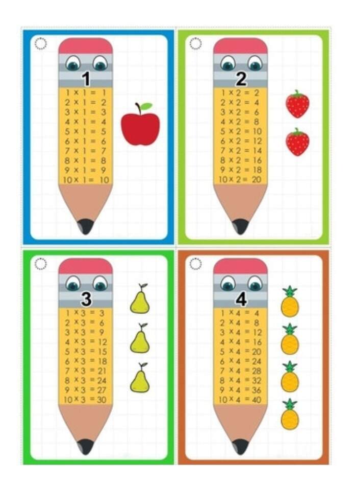 Kit Imprimible Llavero Tablas De Multiplicar