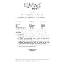 Essncia ELIXIR MEN Insp One Million Elixir: 01/07/2027 