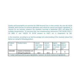 Vitamina A - DSM Farmaceutics - Opes : 14/10/2027