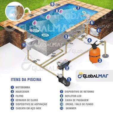 KIT FILTRO F350 MOTOBOMBA 1/3CV NAUTILUS COM AREIA