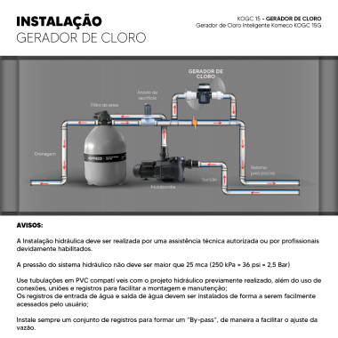 Gerador de Cloro Inteligente Komeco KOGC 20G Piscinas at 75 Mil Litros