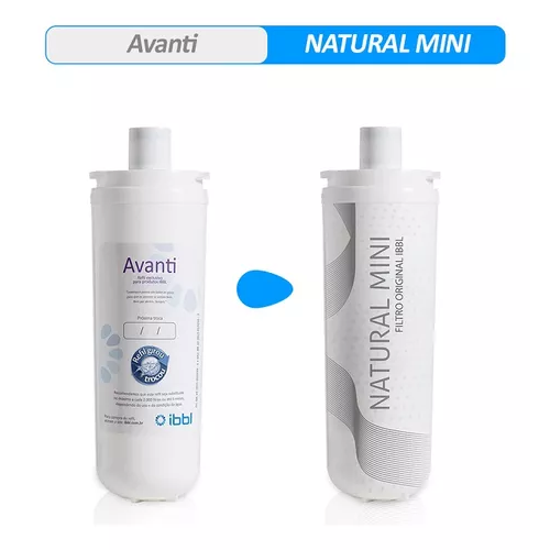 Refil Filtro Original Para Purificador gua IBBL Avanti Mio