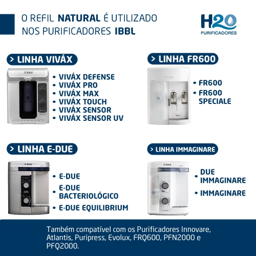 Refil Filtro IBBL C+3 Original Para Purificador De �gua IBBL