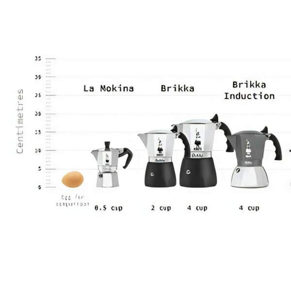 Funil Original da Cafeteira Bialetti Brikka Inox Antiga 4 Xcaras ID963