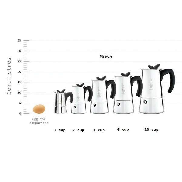 Filtro Original Cafeteira Bialetti Inox 3 ou 4 Xcaras Musa e Venus ID996