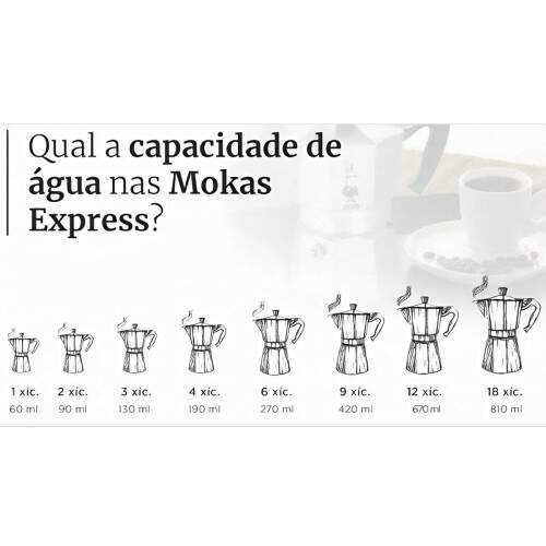 Borracha De Vedao Original Para Cafeteira Bialetti 1 Xcara ID985 Confira a sua Cafeteira nas Tabelas de Tamanhos