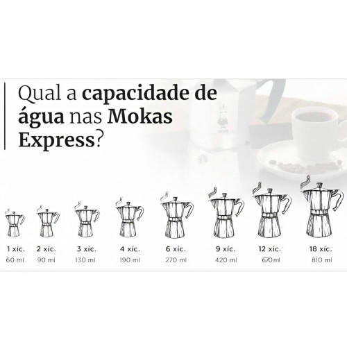 Cabo Para Cafeteira Bialetti Nova Moka Express 6 Xc ID1019 NOVA MOKA. No serve para moka antiga. Confirme o Encaixe