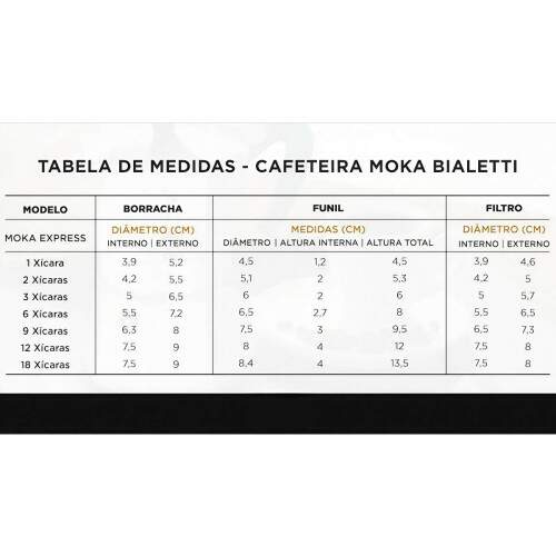 Puxador Da Tampa Original Cafeteira BIALETTI De 1 a 4 Xcaras ID57356 Tradicional Moka Express