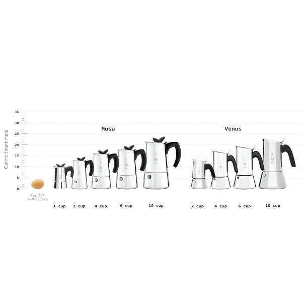Funil 6 Xcaras Original Para Cafeteira BIALETTI VENUS e MUSA ID46599