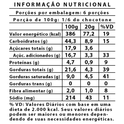 Kit Natal Vegano Chocotone + Creme de Baru & Cacau