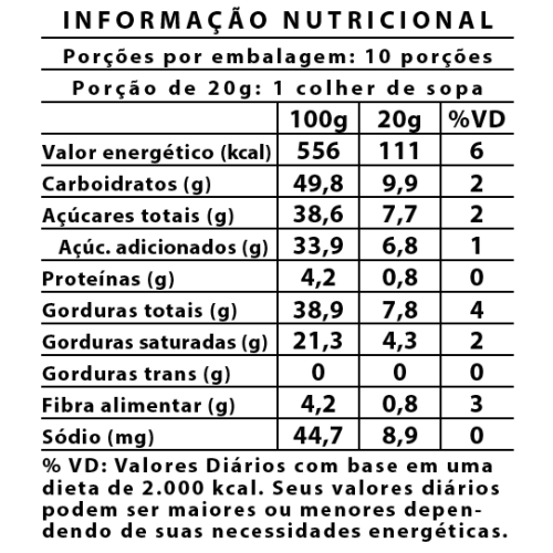Kit Natal Vegano Chocotone + Creme de Baru & Cacau