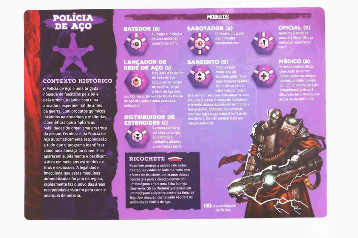 Neuroshima Hex: Battle - Polícia de Aço Vs. Feras - Meca dos Jogos Neuroshima Hex: Battle - Polícia de Aço Vs. Feras - Meca dos Jogos