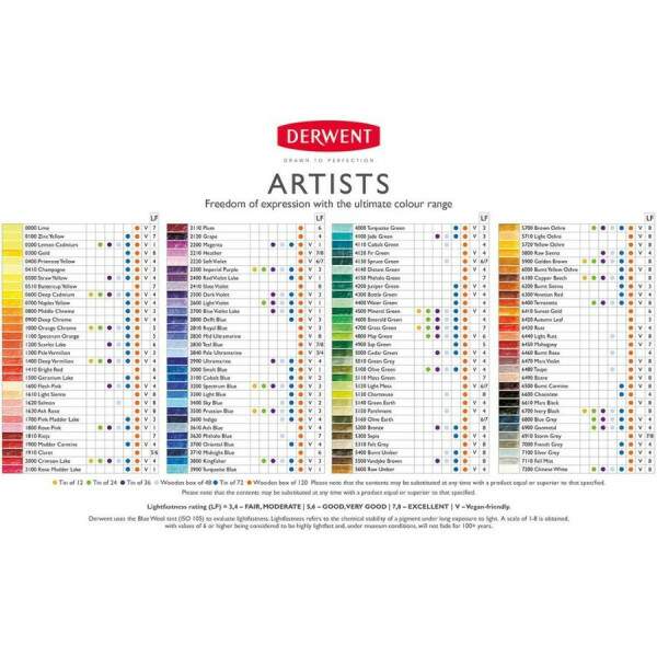 Lpis de Cor Derwent Artists Chinese White 7200