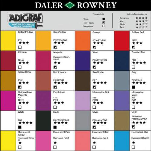 Tinta Para Gravura Daler Rowney Adigraf WSBP 59 ml Azul 100