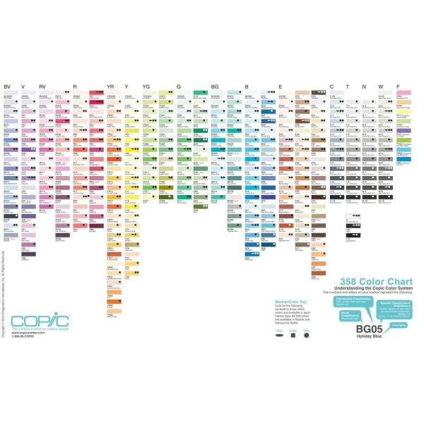 Marcador Copic Ciao Ice Blue B12