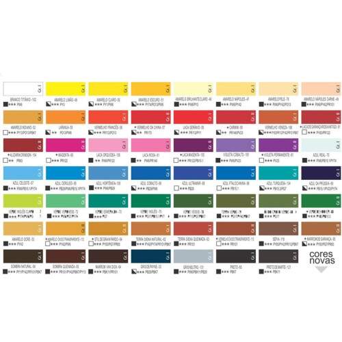 Tinta Acrilica Corfix Gr-I 250 ml Azul Turquesa 80300-134