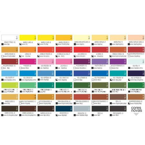 Tinta Acrilica Corfix Gr-I 250 ml Azul Ceruleo 80300-85