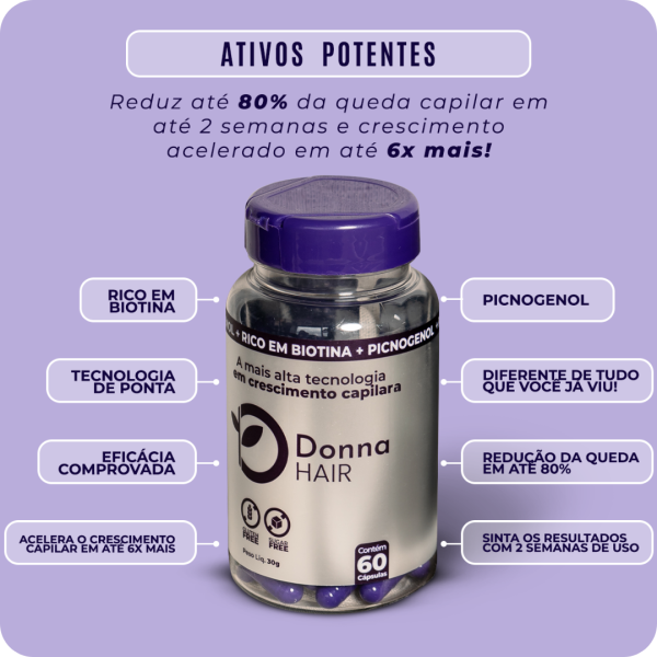 Donna Hair - Cabelo, pele & Unhas