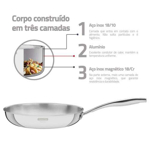 Frigideira Inox Com Cabo Grano 62155300 Tramontina