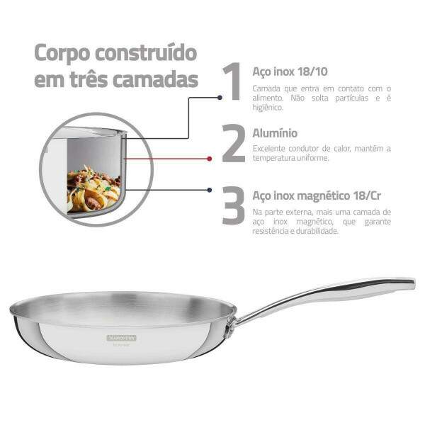 Frigideira Inox Com Cabo Grano 62155300 Tramontina