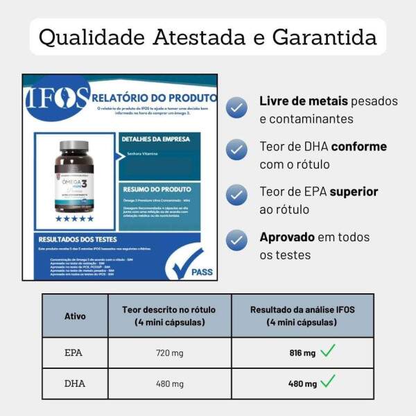 mega 3 Premium Ultra Concentrado da Noruega TG MINI 1200mg com Selo IFOS (120 mini cpsulas) PROMOO