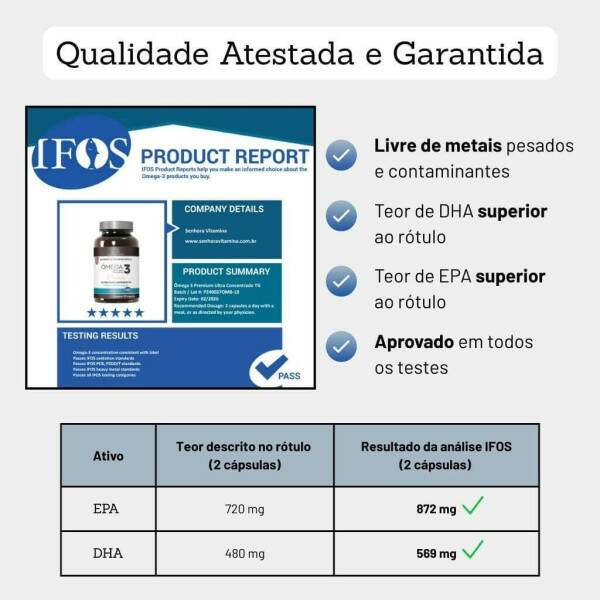 mega 3 Premium Ultra Concentrado da Noruega TG 1200mg com Selo IFOS (90 cpsulas)